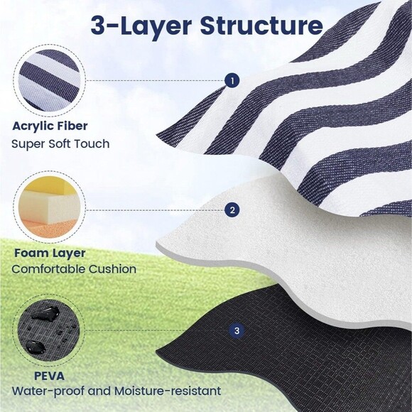 Trendy Beach Picnic Blankets Waterproof Foldable With Straps 80 In x 80 In - Picture 3 of 3